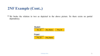 Fahmida Afrin 22
2NF Example (Cont..)
 We broke the relation in two as depicted in the above picture. So there exists no partial
dependency.
 