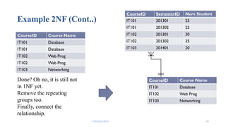 Fahmida Afrin 24
Example 2NF (Cont..)
CourseID SemesterID Num Student
IT101 201301 25
IT101 201302 25
IT102 201301 30
IT102 201302 35
IT103 201401 20
CourseID Course Name
IT101 Database
IT102 Web Prog
IT103 Networking
Done? Oh no, it is still not
in 1NF yet.
Remove the repeating
groups too.
Finally, connect the
relationship.
 