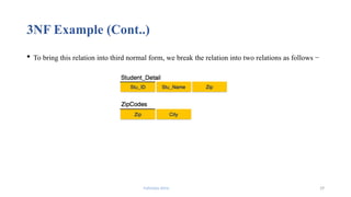 Fahmida Afrin 29
3NF Example (Cont..)
 To bring this relation into third normal form, we break the relation into two relations as follows −
 