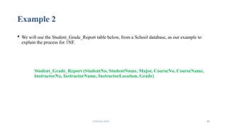 Fahmida Afrin 40
Example 2
 We will use the Student_Grade_Report table below, from a School database, as our example to
explain the process for 1NF.
Student_Grade_Report (StudentNo, StudentName, Major, CourseNo, CourseName,
InstructorNo, InstructorName, InstructorLocation, Grade)
 