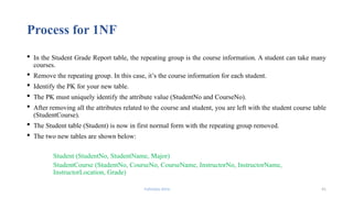 Fahmida Afrin 41
Process for 1NF
 In the Student Grade Report table, the repeating group is the course information. A student can take many
courses.
 Remove the repeating group. In this case, it’s the course information for each student.
 Identify the PK for your new table.
 The PK must uniquely identify the attribute value (StudentNo and CourseNo).
 After removing all the attributes related to the course and student, you are left with the student course table
(StudentCourse).
 The Student table (Student) is now in first normal form with the repeating group removed.
 The two new tables are shown below:
Student (StudentNo, StudentName, Major)
StudentCourse (StudentNo, CourseNo, CourseName, InstructorNo, InstructorName,
InstructorLocation, Grade)
 