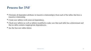 Fahmida Afrin 44
Process for 3NF
 Eliminate all dependent attributes in transitive relationship(s) from each of the tables that have a
transitive relationship.
 Create new table(s) with removed dependency.
 Check new table(s) as well as table(s) modified to make sure that each table has a determinant and
that no table contains inappropriate dependencies.
 See the four new tables below.
 
