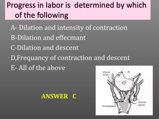 A- Dilation and intensity of contraction
B-Dilation and effecmant
C-Dilation and descent
D,Frequancy of contraction and descent
E- All of the above



          ANSWER C
 