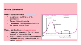 Contraction Increment NORMAL AND ABNORMAL UTERINE ACTIONs.pptx