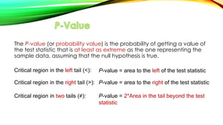 The P-value (or probability value) is the probability of getting a value of
the test statistic that is at least as extreme as the one representing the
sample data, assuming that the null hypothesis is true.
Critical region in the left tail (<):
Critical region in the right tail (>):
Critical region in two tails (≠):
P-value = area to the left of the test statistic
P-value = area to the right of the test statistic
P-value = 2*Area in the tail beyond the test
statistic
 