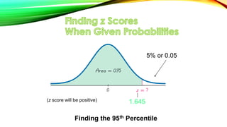Finding the 95th Percentile
1.645
5% or 0.05
(z score will be positive)
 