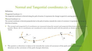 NORMAL AND TANGENTIAL PRESENTATION - Copy.pptx