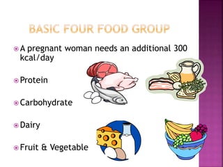  A pregnant woman needs an additional 300
kcal/day
 Protein
 Carbohydrate
 Dairy
 Fruit & Vegetable
 