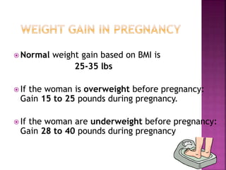 Normal weight gain based on BMI is
25-35 lbs
 If the woman is overweight before pregnancy:
Gain 15 to 25 pounds during pregnancy.
 If the woman are underweight before pregnancy:
Gain 28 to 40 pounds during pregnancy
 