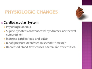  Cardiovascular System
 Physiologic anemia
 Supine hypotension/venocaval syndrome/ aortocaval
compression
 Increase cardiac load and pulse
 Blood pressure decreases in second trimester
 Decreased blood flow causes edema and varicosities.
 