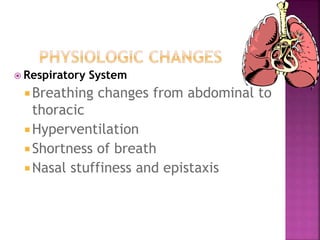  Respiratory System
Breathing changes from abdominal to
thoracic
Hyperventilation
Shortness of breath
Nasal stuffiness and epistaxis
 