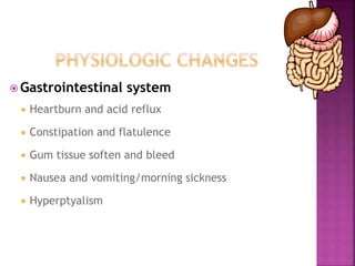  Gastrointestinal system
 Heartburn and acid reflux
 Constipation and flatulence
 Gum tissue soften and bleed
 Nausea and vomiting/morning sickness
 Hyperptyalism
 