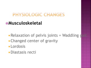  Musculoskeletal
Relaxation of pelvis joints = Waddling gait
Changed center of gravity
Lordosis
Diastasis recti
 