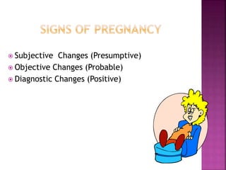  Subjective Changes (Presumptive)
 Objective Changes (Probable)
 Diagnostic Changes (Positive)
 
