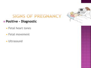  Positive - Diagnostic
 Fetal heart tones
 Fetal movement
 Ultrasound
 