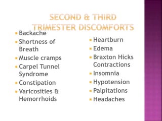 Backache
Shortness of
Breath
Muscle cramps
Carpel Tunnel
Syndrome
Constipation
Varicosities &
Hemorrhoids
Heartburn
Edema
Braxton Hicks
Contractions
Insomnia
Hypotension
Palpitations
Headaches
 