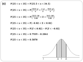Normal approximation to the poisson distribution | PPTX