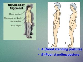 Normal Standing Position Normal body allignment | PPTX