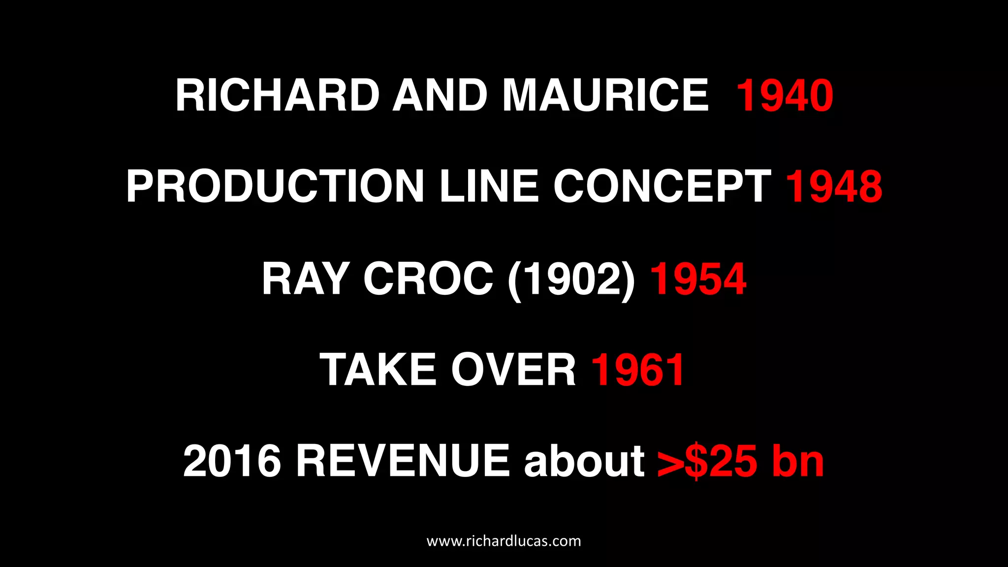 RICHARD AND MAURICE 1940
PRODUCTION LINE CONCEPT 1948
RAY CROC (1902) 1954
TAKE OVER 1961
2016 REVENUE about >$25 bn
www.richardlucas.com
 