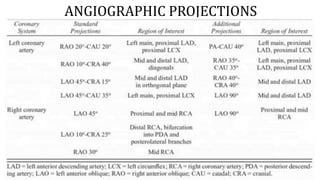 NORMAL CORONARY ANATOMY AND ANGIOGRAPHIC VIEWS SOURCE.pptx