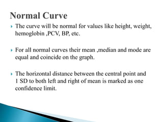  The curve will be normal for values like height, weight,
hemoglobin ,PCV, BP, etc.
 For all normal curves their mean ,median and mode are
equal and coincide on the graph.
 The horizontal distance between the central point and
1 SD to both left and right of mean is marked as one
confidence limit.
 