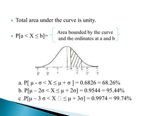  Total area under the curve is unity.
 P[a < X ≤ b]=
a. P[ μ - σ < X ≤ μ + σ ] = 0.6826 = 68.26%
b. P[μ – 2σ < X ≤ μ + 2σ] = 0.9544 = 95.44%
c .P[μ – 3 σ < X ≤ μ + 3σ] = 0.9974 = 99.74%
Area bounded by the curve
and the ordinates at a and b
 