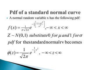  A normal random variable x has the following pdf:







 
zez
pdf
forandforsubstituteNZ
xexf
z
x
,
2
1
)(
becomesrvnormalstandardfor the
10)1,0(~
,)(
2
2
2)(
2
1
2
1
2
1






 