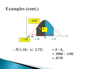  P(-1.18 z 2.73) = A - A1
= .9968 - .1190
= .8778
A1 A2
0
2.73
z
-1.18.1190
.9968
A1
A
 