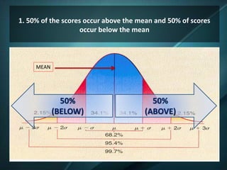 1. 50% of the scores occur above the mean and 50% of scores
occur below the mean
50%
(ABOVE)
50%
(BELOW)
MEAN
 