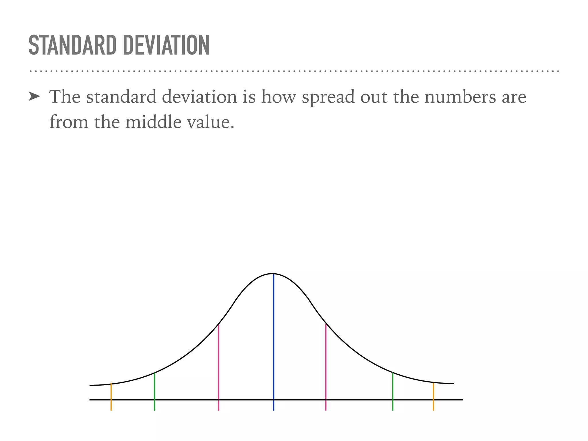 ➤ The standard deviation is how spread out the numbers are
from the middle value.
STANDARD DEVIATION
 