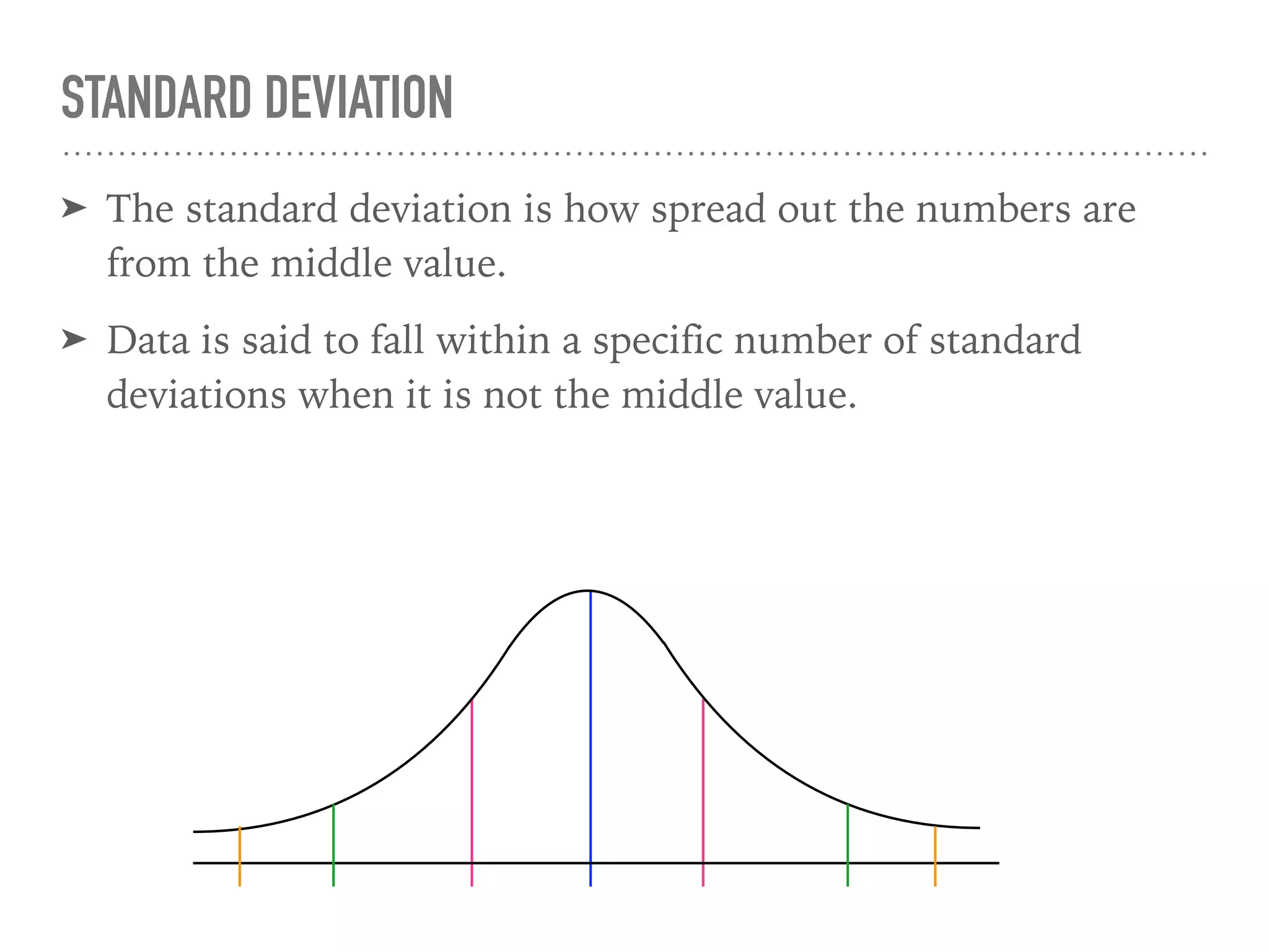 ➤ The standard deviation is how spread out the numbers are
from the middle value.
➤ Data is said to fall within a specific number of standard
deviations when it is not the middle value.
STANDARD DEVIATION
 