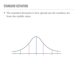 ➤ The standard deviation is how spread out the numbers are
from the middle value.
STANDARD DEVIATION
 