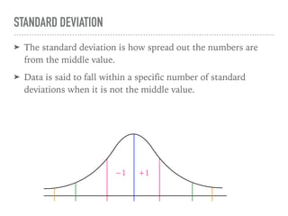➤ The standard deviation is how spread out the numbers are
from the middle value.
➤ Data is said to fall within a specific number of standard
deviations when it is not the middle value.
STANDARD DEVIATION
+1−1
 