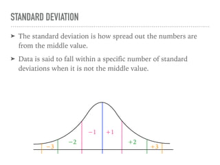 ➤ The standard deviation is how spread out the numbers are
from the middle value.
➤ Data is said to fall within a specific number of standard
deviations when it is not the middle value.
STANDARD DEVIATION
+1−1
+2−2
+3−3
 