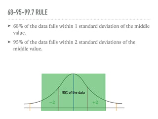 ➤ 68% of the data falls within 1 standard deviation of the middle
value.
➤ 95% of the data falls within 2 standard deviations of the
middle value.
68-95-99.7 RULE
95% of the data
+2−2
 