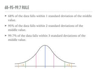 ➤ 68% of the data falls within 1 standard deviation of the middle
value.
➤ 95% of the data falls within 2 standard deviations of the
middle value.
➤ 99.7% of the data falls within 3 standard deviations of the
middle value.
68-95-99.7 RULE
+3−3
 
