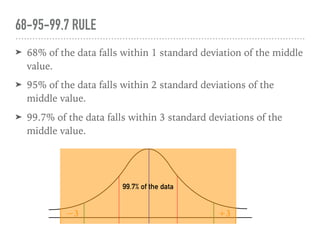 ➤ 68% of the data falls within 1 standard deviation of the middle
value.
➤ 95% of the data falls within 2 standard deviations of the
middle value.
➤ 99.7% of the data falls within 3 standard deviations of the
middle value.
68-95-99.7 RULE
99.7% of the data
+3−3
 