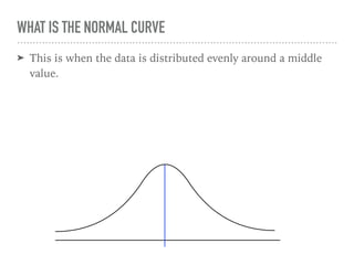 WHAT IS THE NORMAL CURVE
➤ This is when the data is distributed evenly around a middle
value.
 