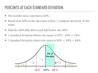 ➤ The middle value represents 50%.
➤ Recall that 68% of the data falls within 1 standard deviation of the
mean.
➤ Half the 68% falls above and half below the 50%.
➤ 1 standard deviation below the mean is 50% - 34% = 16%.
➤ 1 standard deviation above the mean is 50% + 34% = 84%
PERCENTS AT EACH STANDARD DEVIATION
+1−1
+2−2
+3−3
50%16% 84%
34% of
the data
 