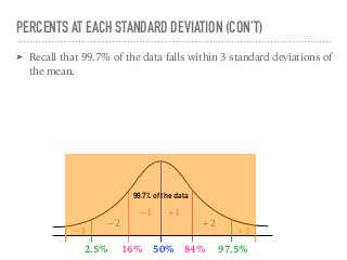 ➤ Recall that 99.7% of the data falls within 3 standard deviations of
the mean.
PERCENTS AT EACH STANDARD DEVIATION (CON’T)
+1−1
+2−2
+3−3
50%16% 84%2.5% 97.5%
99.7% of the data
 