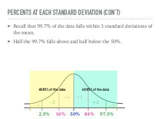 ➤ Recall that 99.7% of the data falls within 3 standard deviations of
the mean.
➤ Half the 99.7% falls above and half below the 50%.
PERCENTS AT EACH STANDARD DEVIATION (CON’T)
+1−1
+2−2
+3−3
50%
49.85% of the data 49.85% of the data
16% 84%2.5% 97.5%
 