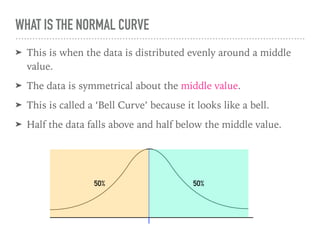 WHAT IS THE NORMAL CURVE
➤ This is when the data is distributed evenly around a middle
value.
➤ The data is symmetrical about the middle value.
➤ This is called a ‘Bell Curve’ because it looks like a bell.
➤ Half the data falls above and half below the middle value.
50% 50%
 