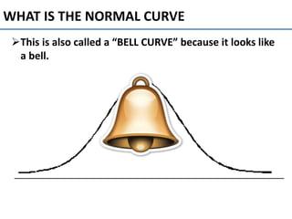 WHAT IS THE NORMAL CURVE
This is also called a “BELL CURVE” because it looks like
a bell.
 
