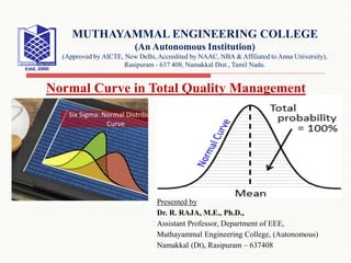Presented by
Dr. R. RAJA, M.E., Ph.D.,
Assistant Professor, Department of EEE,
Muthayammal Engineering College, (Autonomous)
Namakkal (Dt), Rasipuram – 637408
Normal Curve in Total Quality Management
MUTHAYAMMAL ENGINEERING COLLEGE
(An Autonomous Institution)
(Approved by AICTE, New Delhi, Accredited by NAAC, NBA & Affiliated to Anna University),
Rasipuram - 637 408, Namakkal Dist., Tamil Nadu.
 