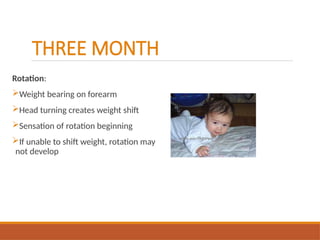 THREE MONTH
Rotation:
Weight bearing on forearm
Head turning creates weight shift
Sensation of rotation beginning
If unable to shift weight, rotation may
not develop
 