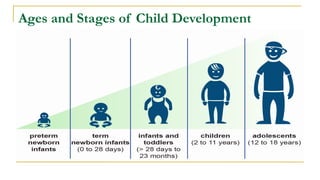 Ages and Stages of Child Development
 