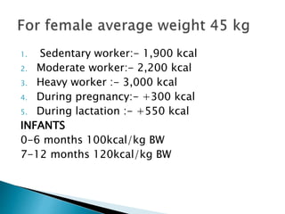 1. Sedentary worker:- 1,900 kcal
2. Moderate worker:- 2,200 kcal
3. Heavy worker :- 3,000 kcal
4. During pregnancy:- +300 kcal
5. During lactation :- +550 kcal
INFANTS
0-6 months 100kcal/kg BW
7-12 months 120kcal/kg BW
 