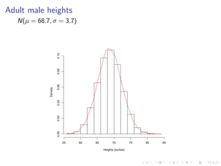Adult male heights
   N(µ = 68.7, σ = 3.7)




                       0.10
                       0.08
                       0.06
             Density

                       0.04
                       0.02
                       0.00




                              55   60   65         70           75   80   85

                                             Heights (inches)
 