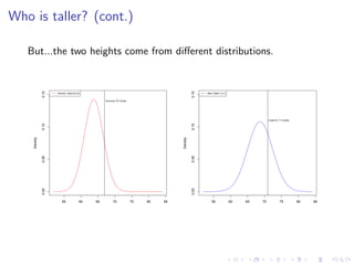 Who is taller? (cont.)

   But...the two heights come from diﬀerent distributions.
              0.15




                                                                                               0.15
                     Women: N(63.8,2.9)                                                               Men: N(68.7,3.7)


                                                Veronica: 67 inches




                                                                                                                                        Coach K: 71 inches
              0.10




                                                                                               0.10
    Density




                                                                                     Density
              0.05




                                                                                               0.05
              0.00




                                                                                               0.00

                        55            60   65         70              75   80   85                       55              60   65   70            75          80   85
 