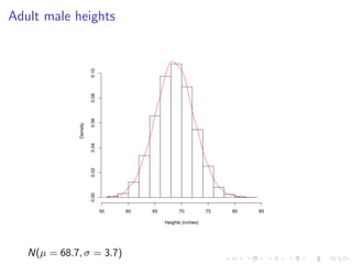 Adult male heights




                       0.10
                       0.08
                       0.06
             Density

                       0.04
                       0.02
                       0.00




                              55   60   65         70           75   80   85

                                             Heights (inches)




   N(µ = 68.7, σ = 3.7)
 